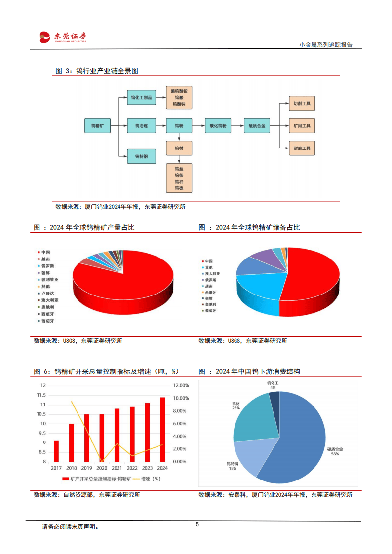 行业并购热点追踪(从行业角度如何划分并购的类型)和田市