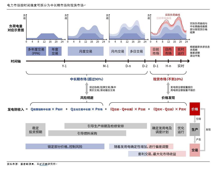 时间维度股权调整(时间维度股权调整方法)和田市 时间维度股权调整(时间维度股权调整方法)和田市