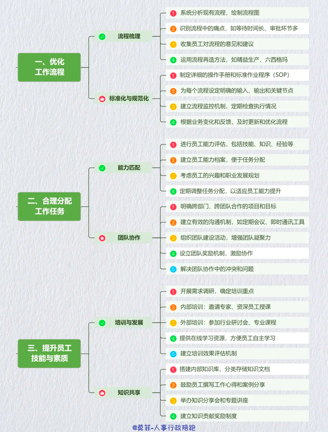 资本效率提升路径(资本的效率提高会导致经济增长速度下降)和田市