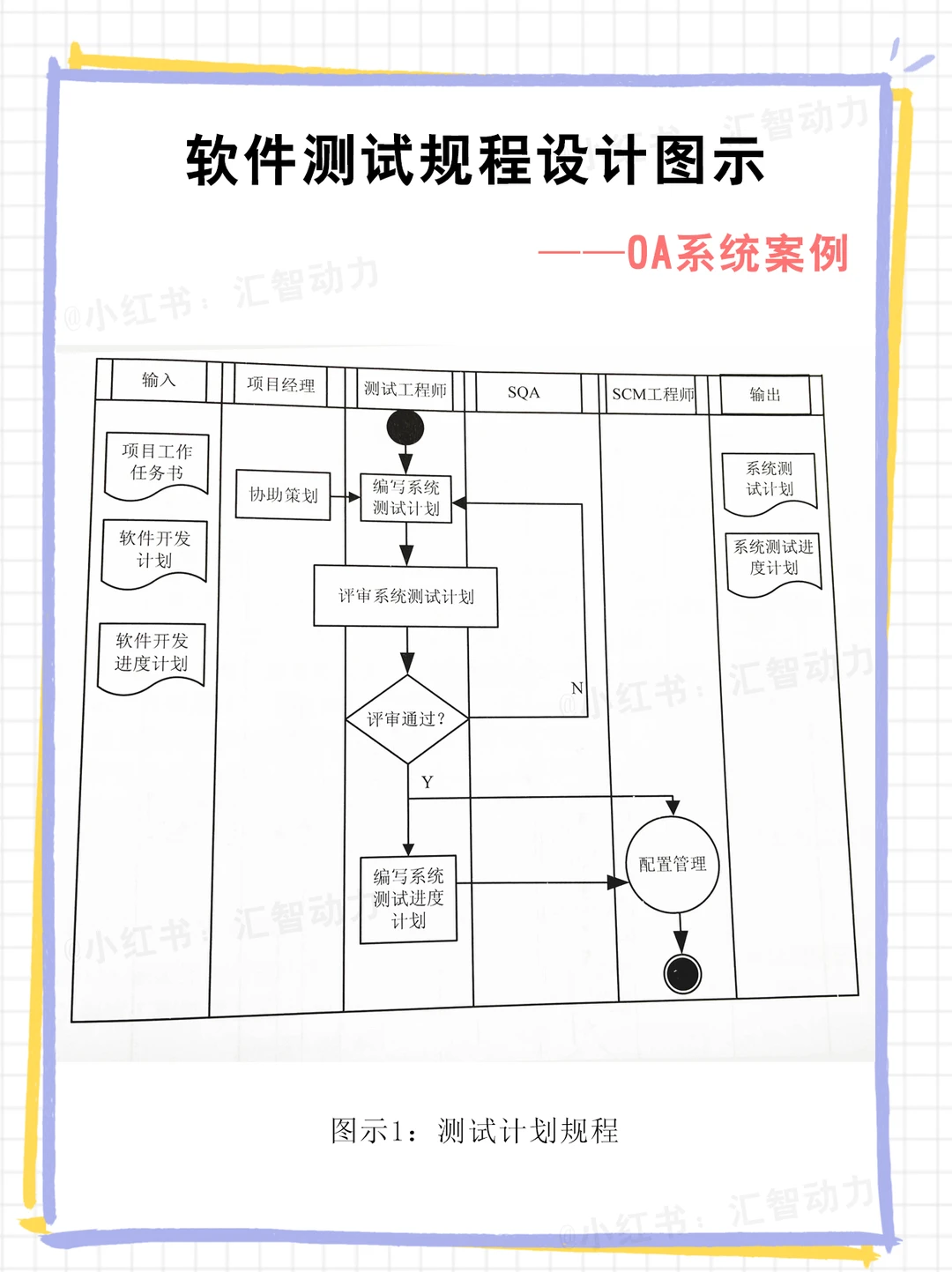封测行业方案(封测行业市场规模)和田市