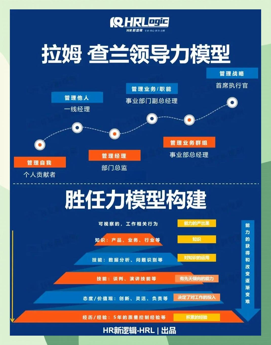 激励对象筛选模型(激励对象筛选模型是什么)和田市