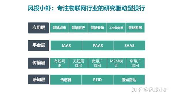 融资顾问市场分析(融资顾问的职责是什么)和田市