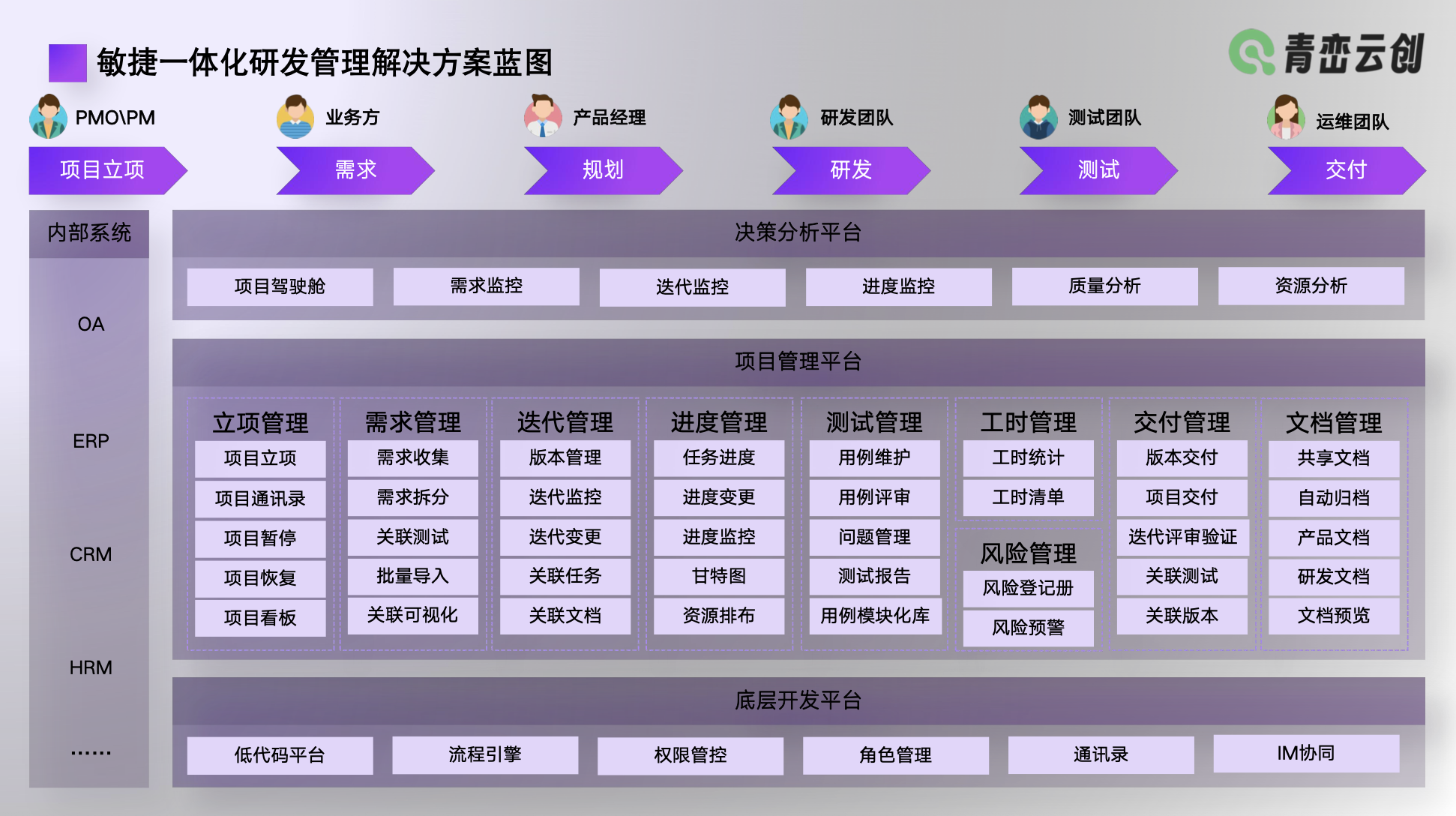 行业解决方案优化(行业解决方案的定义)和田市