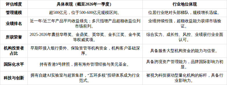 产业基金尽职调查(基金尽职调查主要内容)和田市