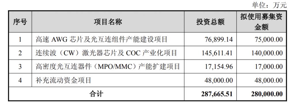 产能整合并购方案(产能过剩型并购案例)和田市