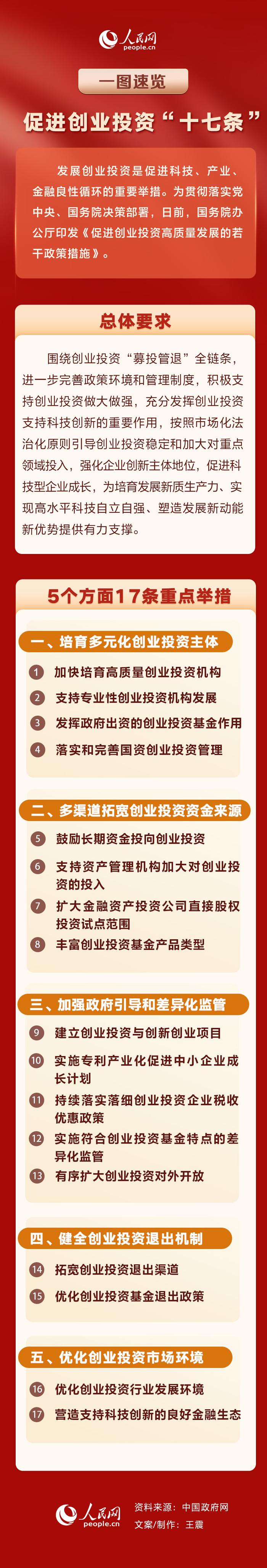 产业扶持政策解读(产业扶持政策有哪些)和田市