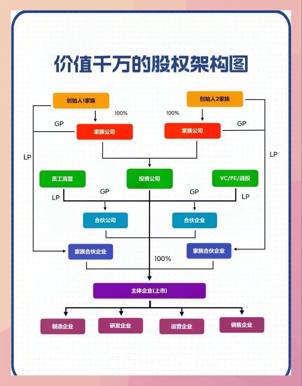 持股平台搭建服务(持股平台搭建服务方案)和田市