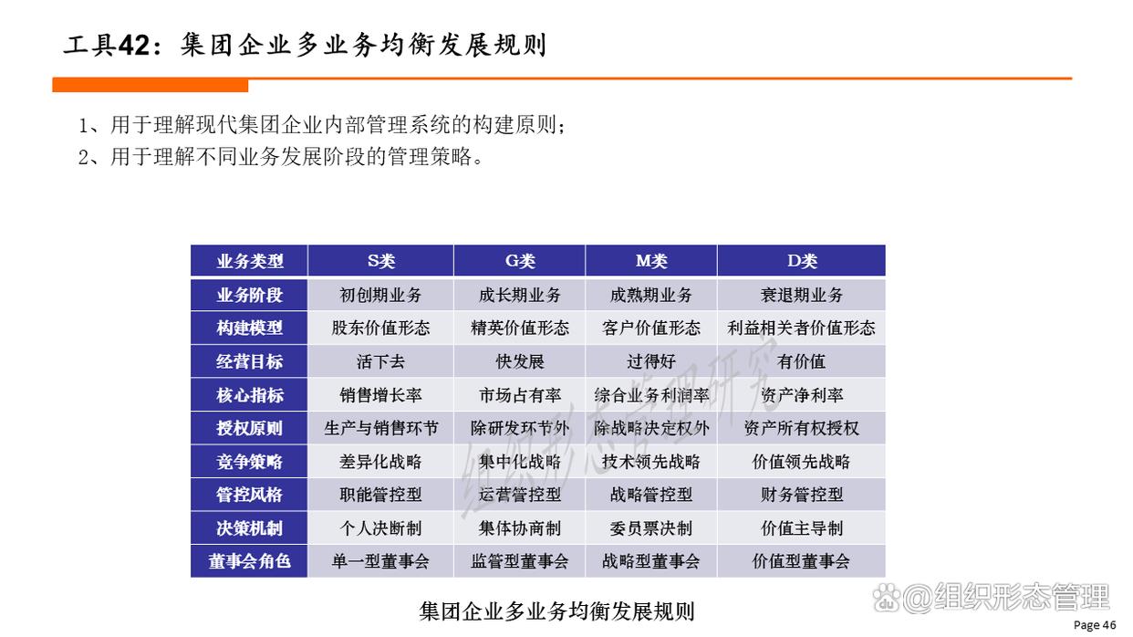 组织变革评估工具(组织变革评估工具包括)和田市