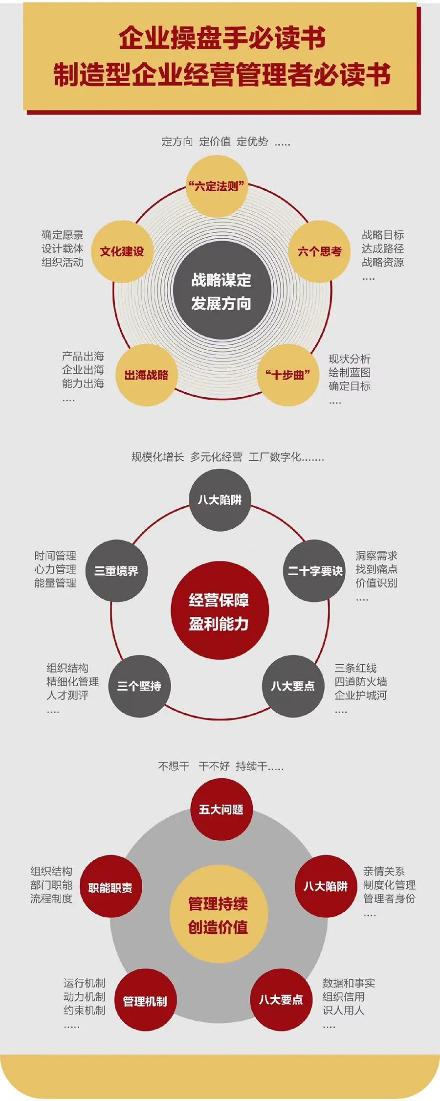 企业战略诊断(企业战略管理咨询与诊断的内容主要包括)和田市