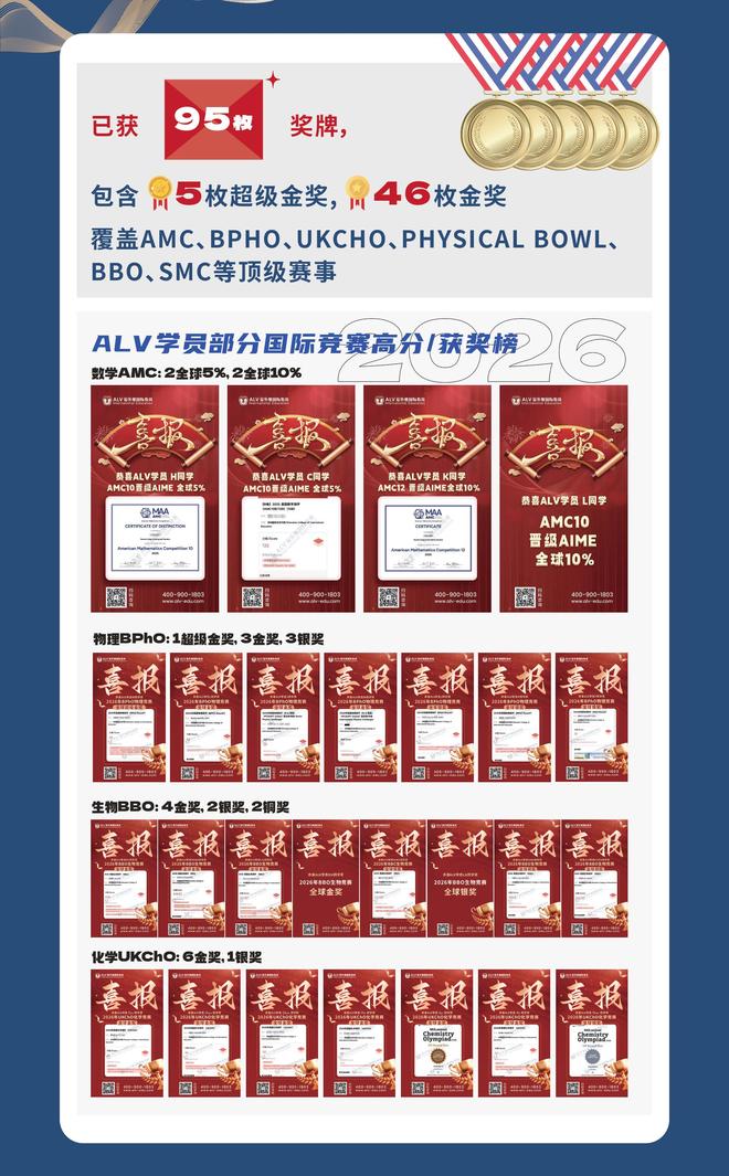 上市辅导方法论(上市辅导应实现的目标)和田市