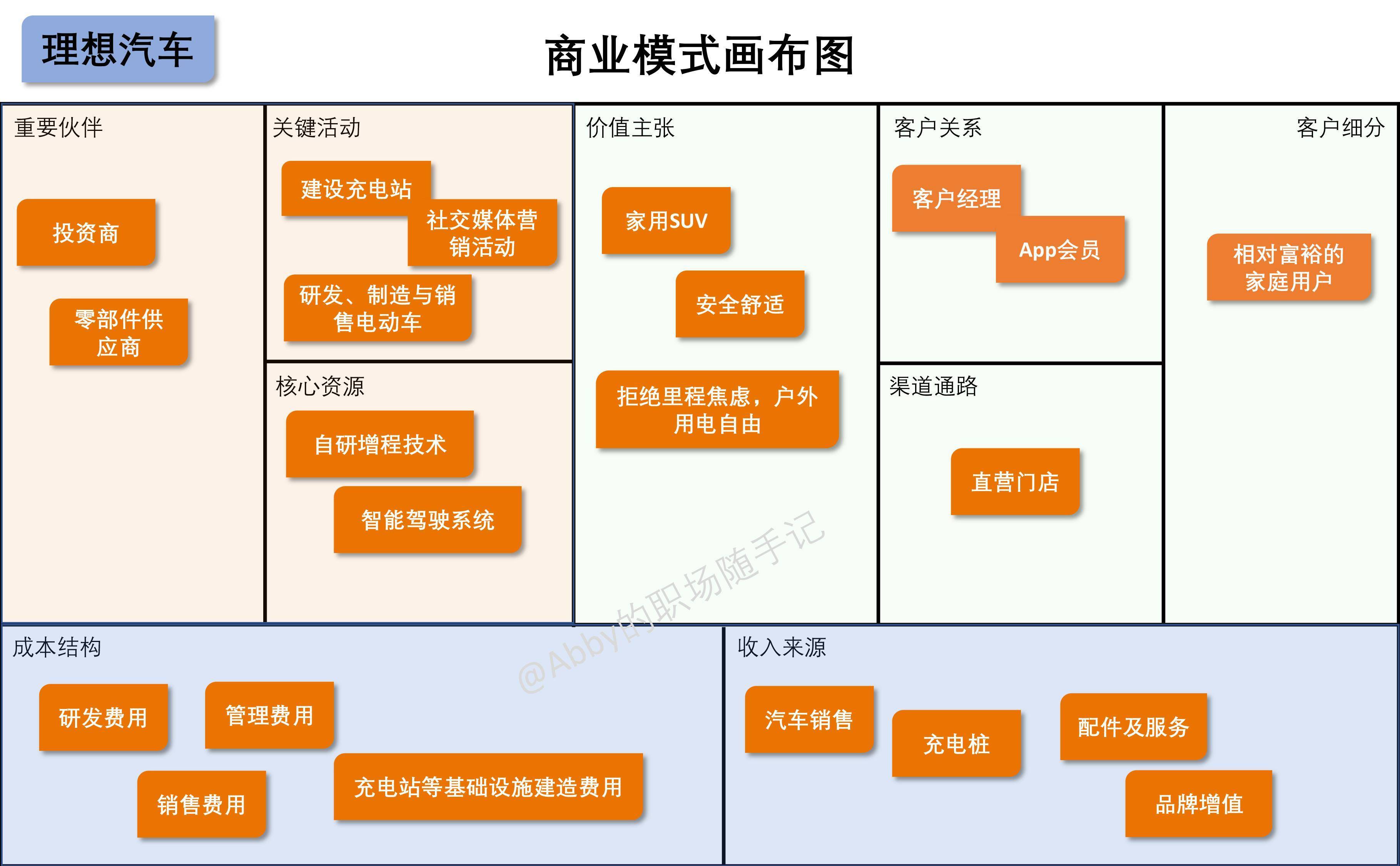 订阅经济模式设计(订阅模式是什么意思)和田市