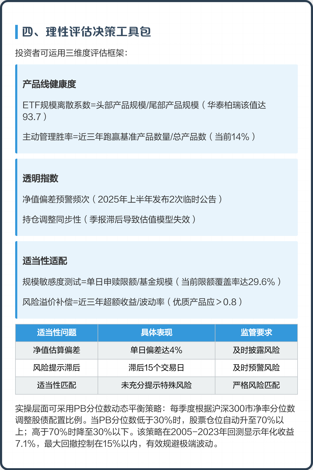 产业基金评估服务(产业基金评估服务包括哪些)和田市